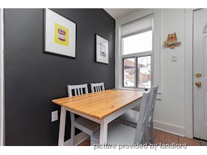 1 Bedroom apartment for rent in TORONTO