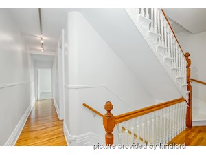 Room / Shared apartment for rent in TORONTO