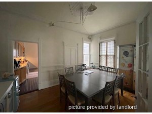 Room / Shared apartment for rent in TORONTO