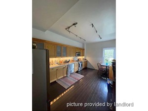 Room / Shared apartment for rent in TORONTO