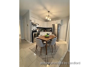 1 Bedroom apartment for rent in TORONTO