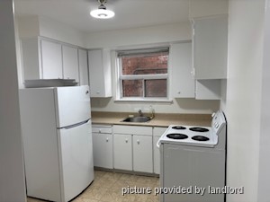 1 Bedroom apartment for rent in TORONTO