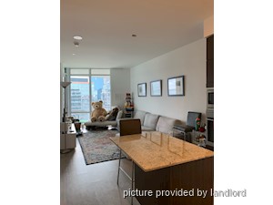 1 Bedroom apartment for rent in TORONTO