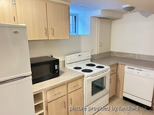 1 Bedroom apartment for rent in TORONTO
