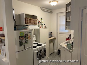Bachelor apartment for rent in TORONTO