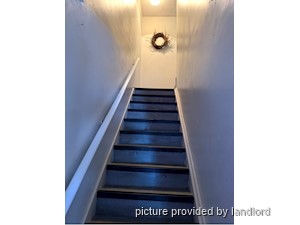 2 Bedroom apartment for rent in NIAGARA FALLS