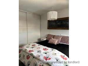 2 Bedroom apartment for rent in NIAGARA FALLS