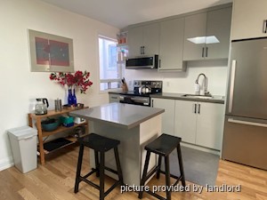 2 Bedroom apartment for rent in TORONTO
