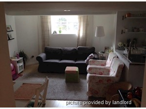 1 Bedroom apartment for rent in OAKVILLE