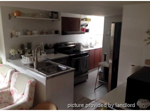 1 Bedroom apartment for rent in OAKVILLE