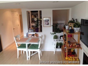 1 Bedroom apartment for rent in OAKVILLE