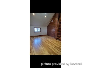 2 Bedroom apartment for rent in ST. THOMAS