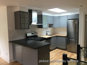 1 Bedroom apartment for rent in HAMILTON