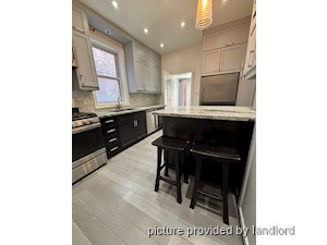 2 Bedroom apartment for rent in TORONTO