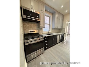 2 Bedroom apartment for rent in TORONTO