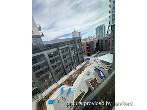 Bachelor apartment for rent in TORONTO