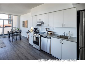 2 Bedroom apartment for rent in Ajax
