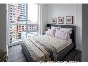 2 Bedroom apartment for rent in Ajax