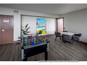 2 Bedroom apartment for rent in Ajax