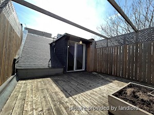 Bachelor apartment for rent in Toronto