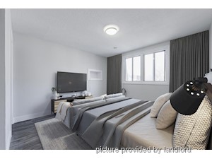 Bachelor apartment for rent in Toronto