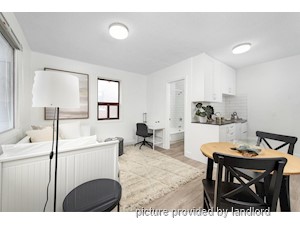 Bachelor apartment for rent in Toronto
