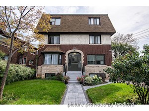 Bachelor apartment for rent in Toronto