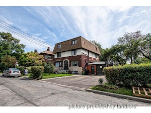 Bachelor apartment for rent in Toronto