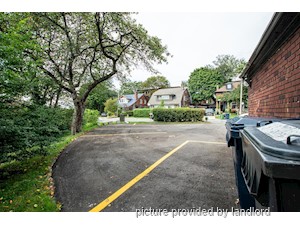 Bachelor apartment for rent in Toronto