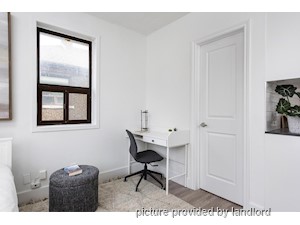 Bachelor apartment for rent in Toronto