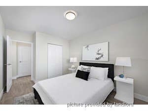 1 Bedroom apartment for rent in North York