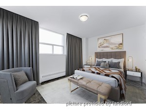 1 Bedroom apartment for rent in Scarborough