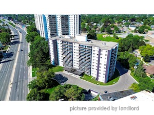 1 Bedroom apartment for rent in Scarborough