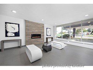 1 Bedroom apartment for rent in Scarborough