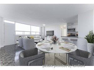 2 Bedroom apartment for rent in Scarborough