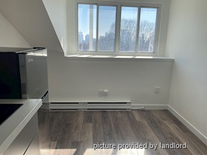 Bachelor apartment for rent in Toronto