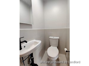 Bachelor apartment for rent in Toronto