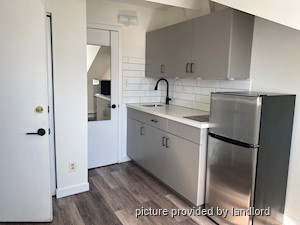 Bachelor apartment for rent in Toronto