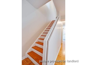 Bachelor apartment for rent in North York