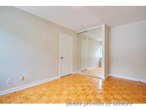Bachelor apartment for rent in North York