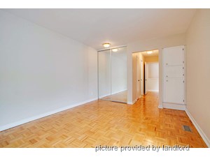 Bachelor apartment for rent in North York