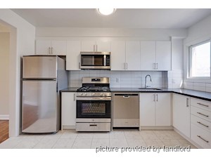 2 Bedroom apartment for rent in Toronto
