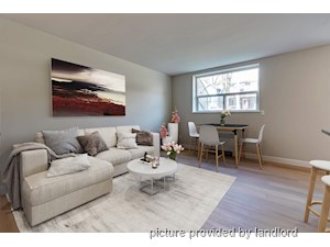 Bachelor apartment for rent in Toronto