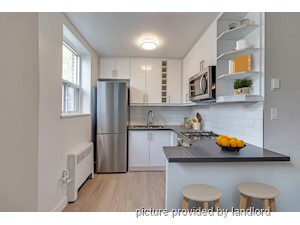 Bachelor apartment for rent in Toronto