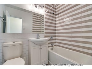 Bachelor apartment for rent in Toronto