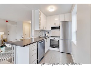 Bachelor apartment for rent in Toronto