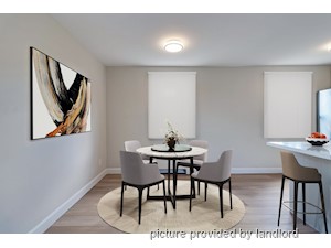 Bachelor apartment for rent in Toronto