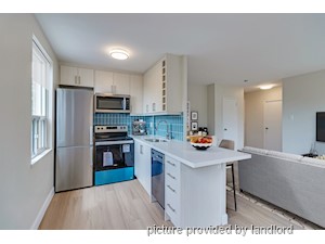 Bachelor apartment for rent in Toronto