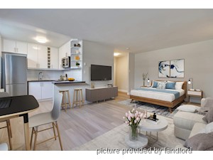 Bachelor apartment for rent in Toronto