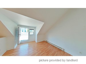 Bachelor apartment for rent in Toronto